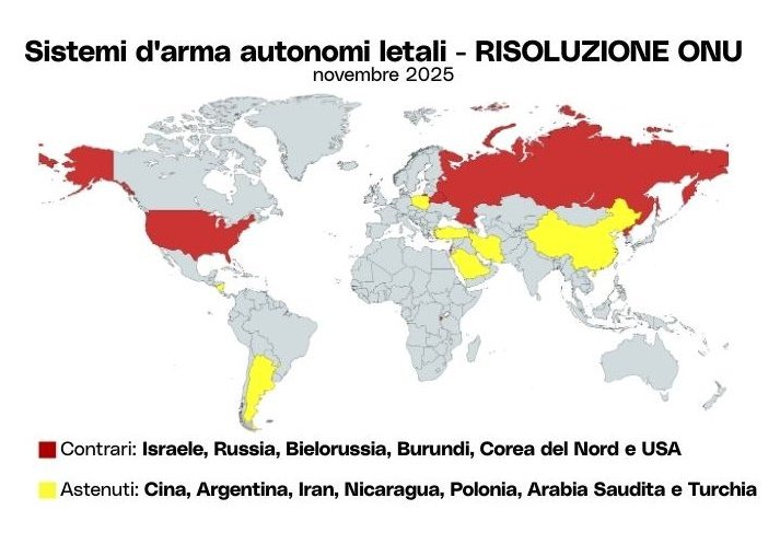 Risoluzione ONU - Sistemi arma letale autonomi